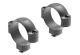 Leupold Dual Dovetail Rings 34mm Super High Matte