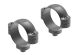 Leupold Quick Release Rings 34mm High Matte