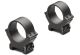 Leupold PRW2 Rings 30mm High Matte