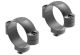 Leupold Dual Dovetail Rings 35mm High Matte