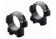 Leupold Rifleman Rings 1