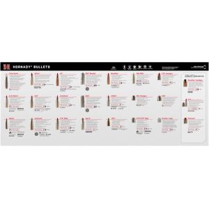 Hornady Bullet Guide Counter Mat