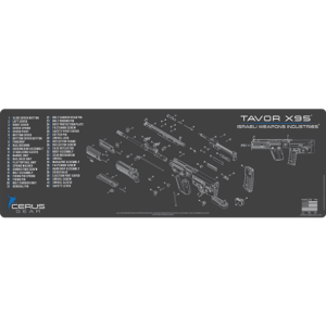 Cerus Gear Schematic ProMat - IWI Tavor X95